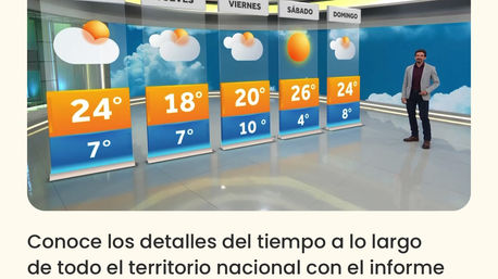 El Tiempo Chilevision